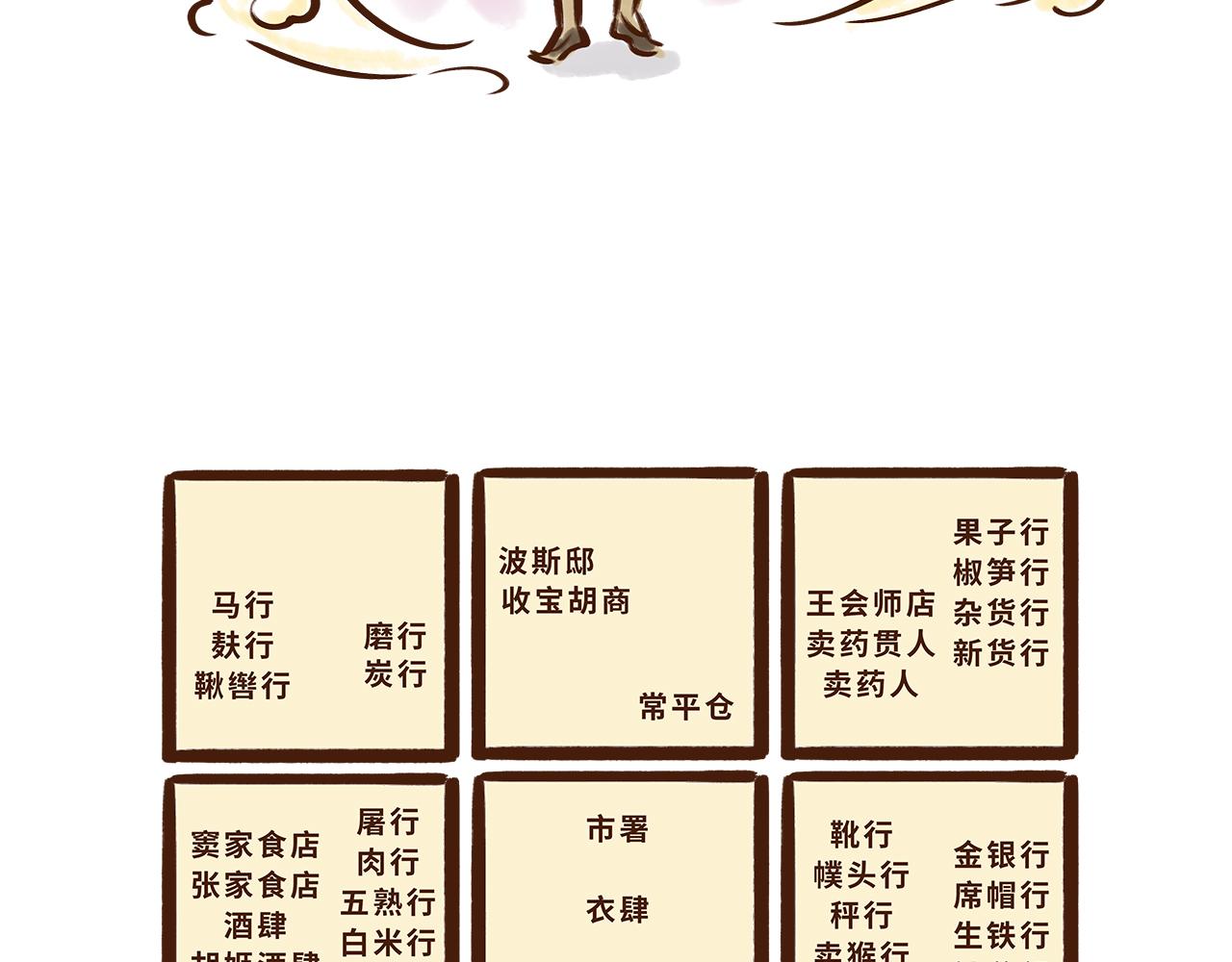 《唐妞驾到》世界级的购物中心 第38页