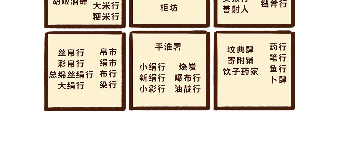 《唐妞驾到》世界级的购物中心 第39页
