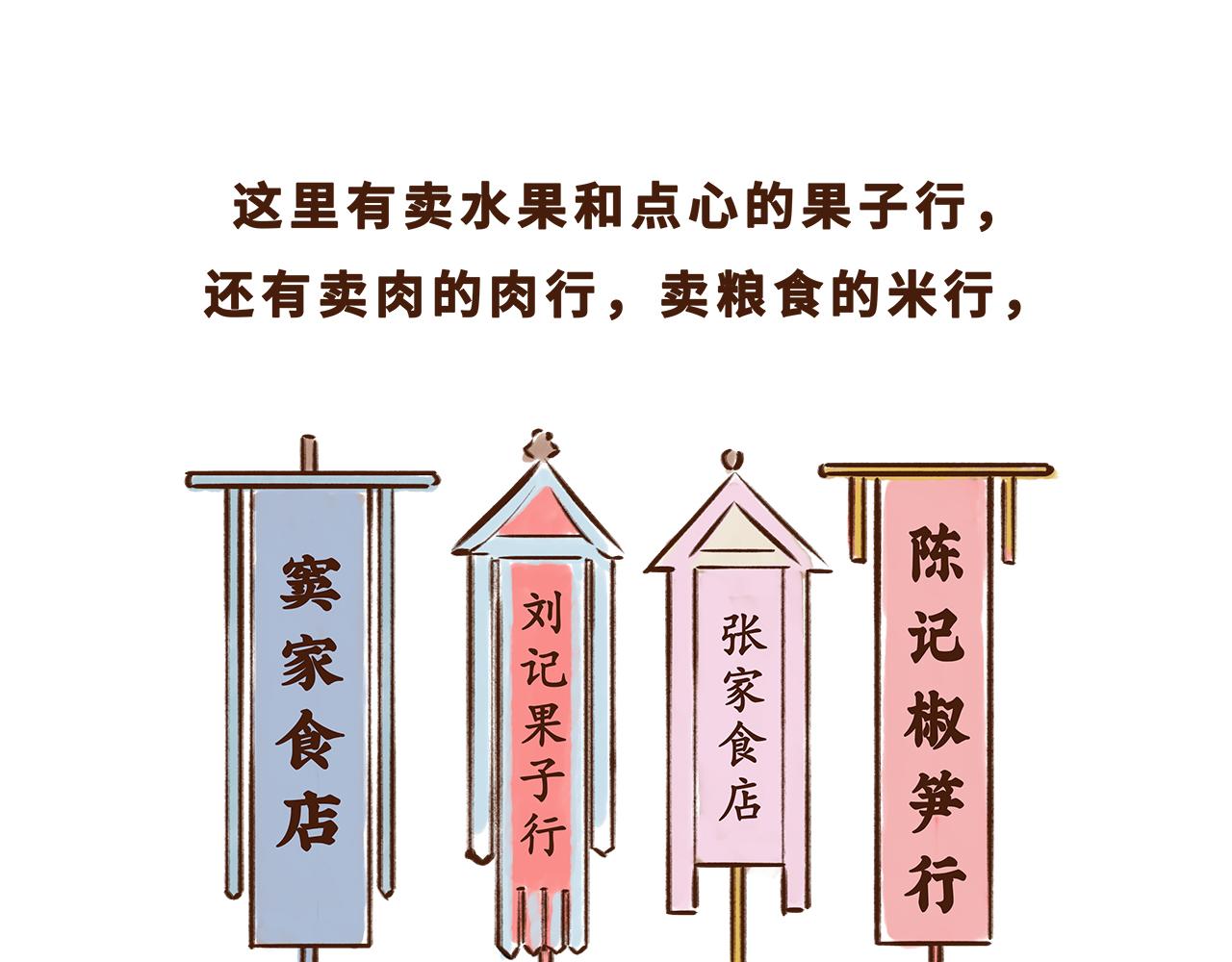 《唐妞驾到》世界级的购物中心 第40页