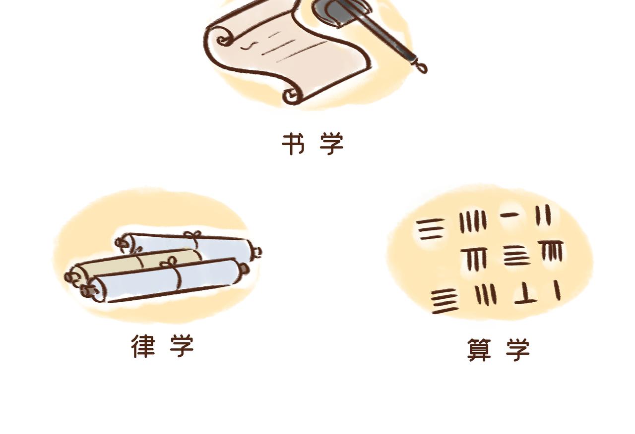 《唐妞驾到》在唐朝当学生还要手抄教材？？ 第21页