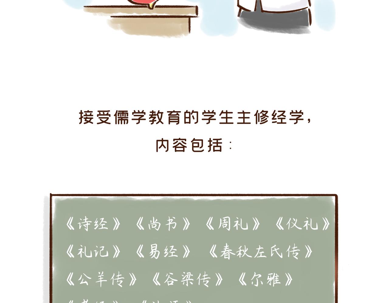 《唐妞驾到》在唐朝当学生还要手抄教材？？ 第28页