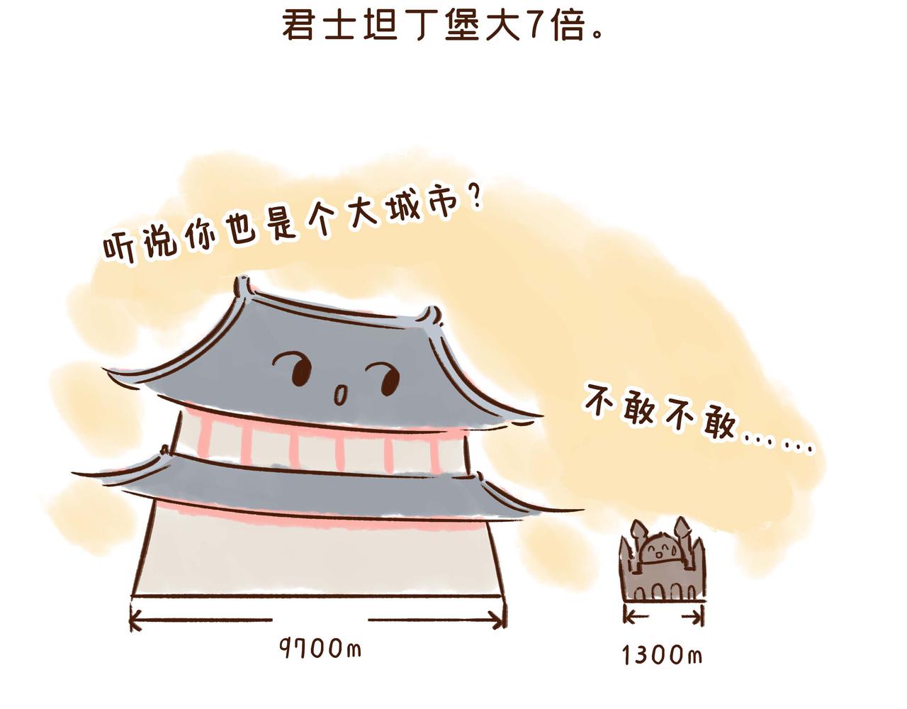 《唐妞驾到》第1册收官我们的长安城(上) 第41页