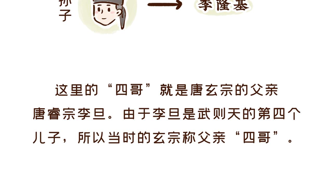 《唐妞驾到》爸爸的爸爸不是爷爷？唐朝称谓太“奇葩” 第22页