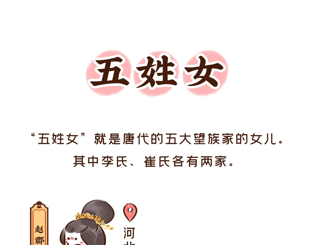 《唐妞驾到》看完古人找对象的流程，我主动联系了媒婆…… 第40页