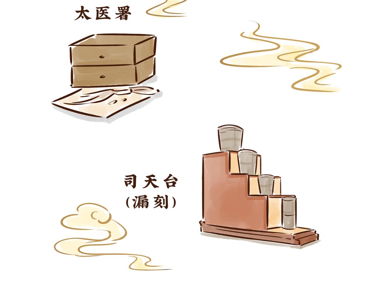 《唐妞驾到》【首发】开学后的生活，原来是这样的…… 第21页