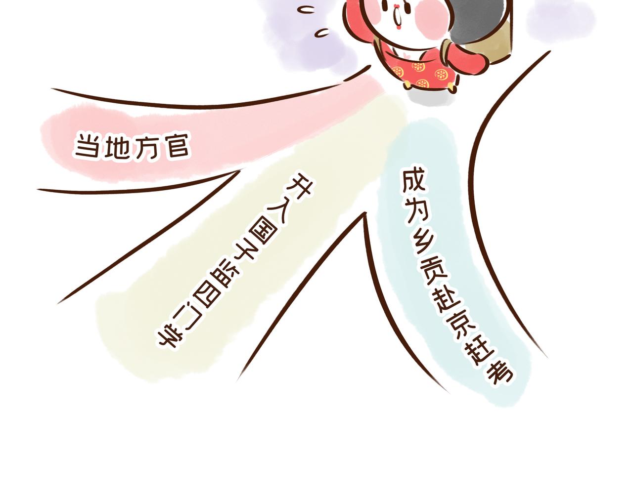 《唐妞驾到》【首发】开学后的生活，原来是这样的…… 第31页