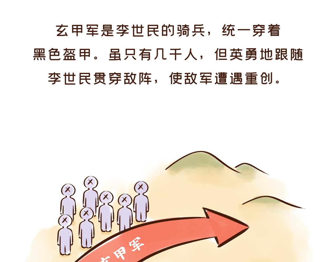 《唐妞驾到》这件流失海外的国宝，曾是唐王李世民的“秘密武器” 第41页
