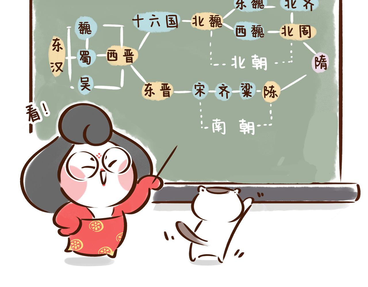 《唐妞驾到》【首发】官方修史哪家强？唐朝李氏名远扬 第44页