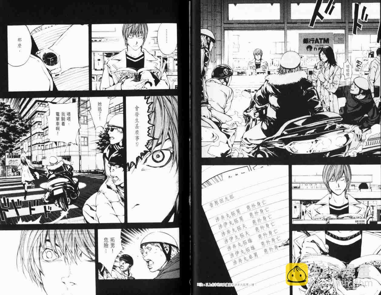 《死亡笔记》第1卷 第28页