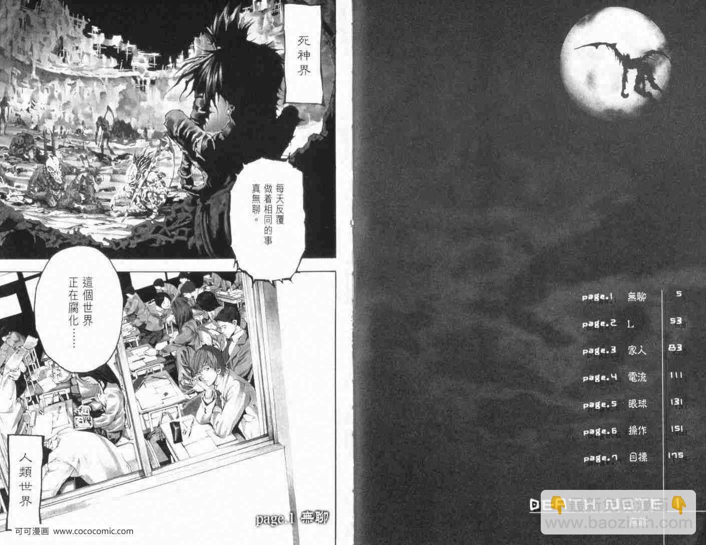 《死亡笔记》第1话 第6页