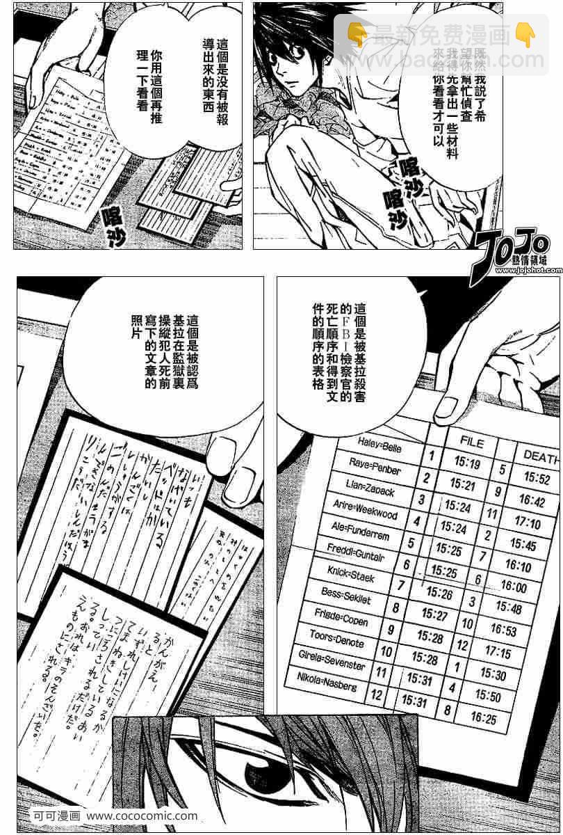 《死亡笔记》第21话 第12页
