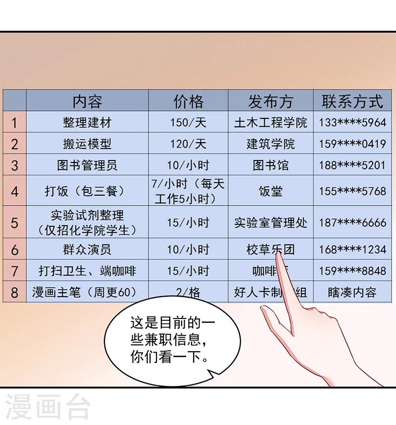 《好人卡》第52话 第5页