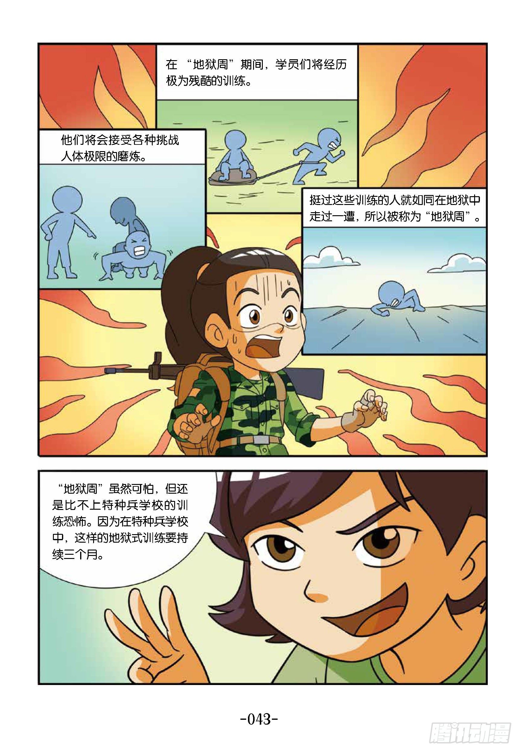 《特种兵学校漫画版》冲破特训营第19话第一支枪 第6页