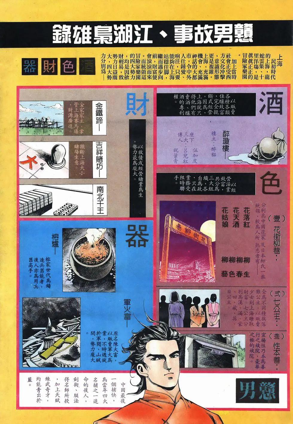 《戆男故事》第001卷 第33页