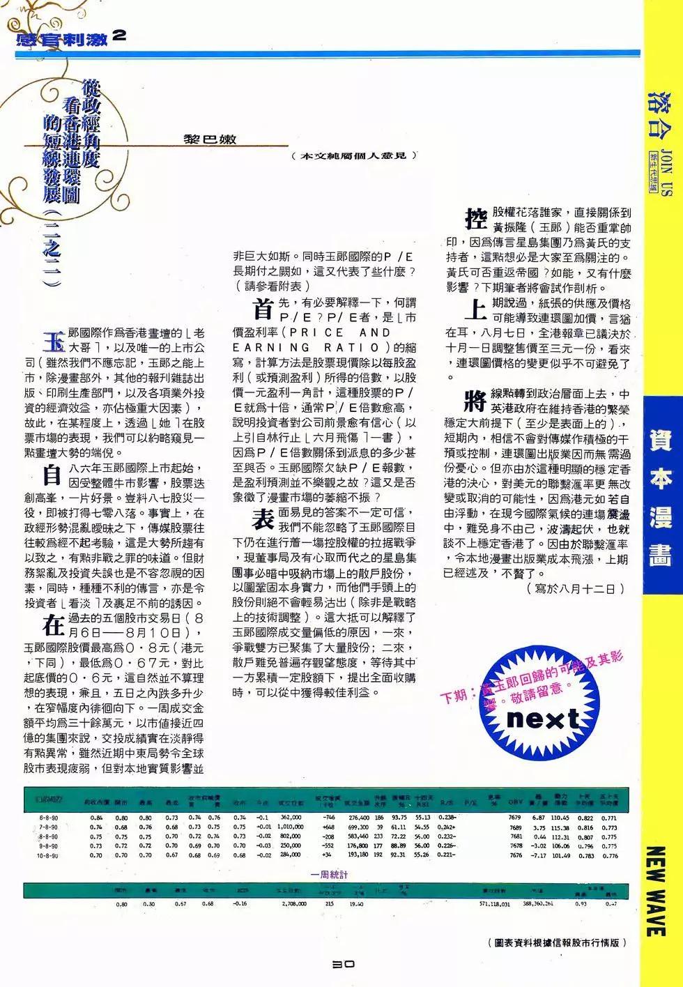 《戆男故事》第063卷 第30页