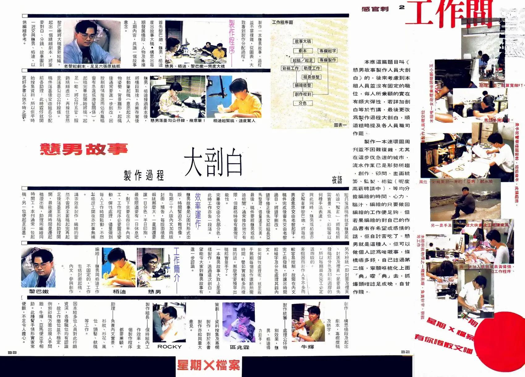《戆男故事》第061卷 第31页