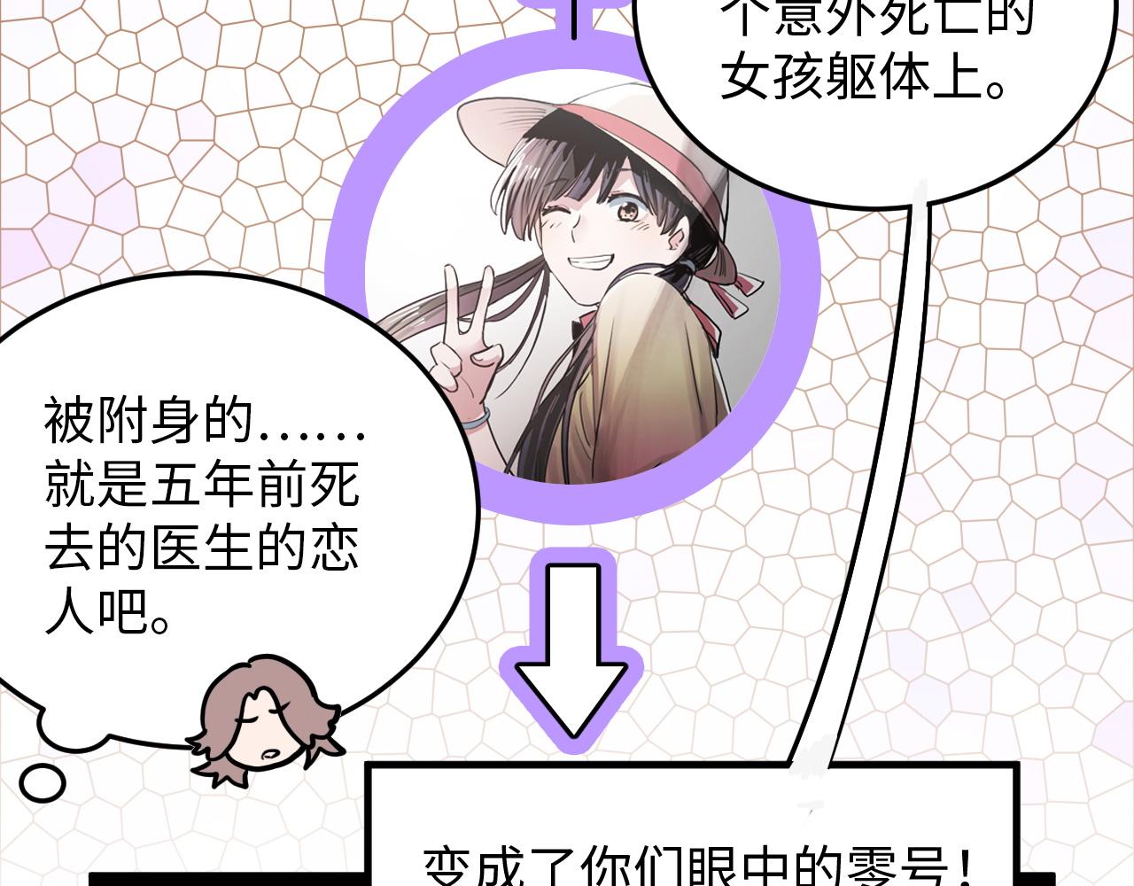 《蛊蝶》第50话 到此为止吧 第7页