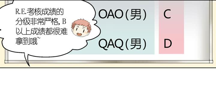 《偶像饲养手册·出道吧!OAO》扎心了！OAO！ 第4页