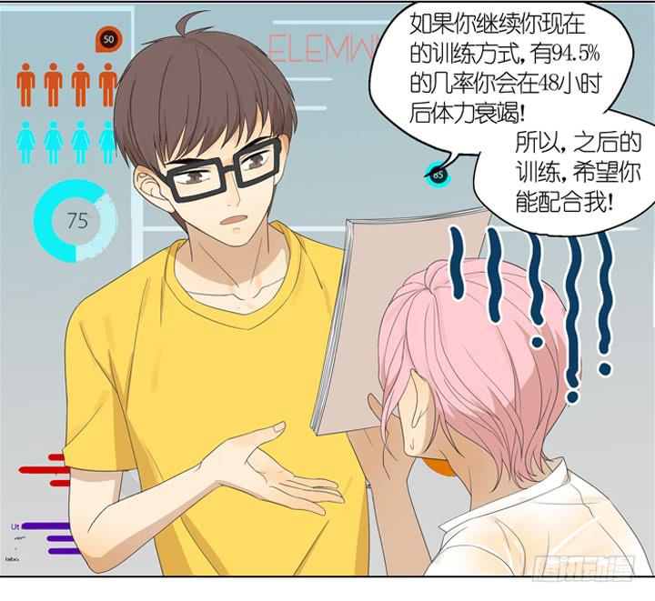 《偶像饲养手册·出道吧!OAO》把你交给我 第19页