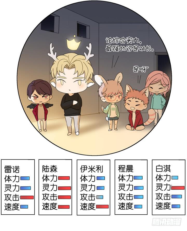 《偶像饲养手册·出道吧!OAO》来自星星的救兵 第38页