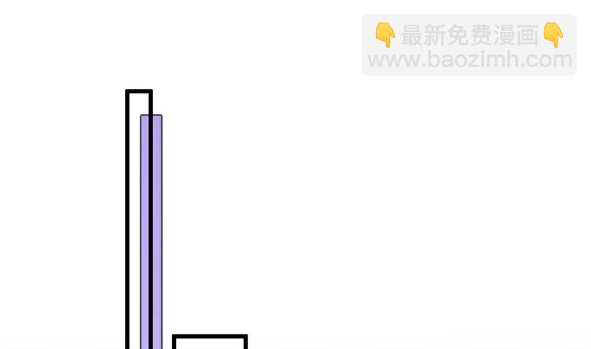 《姐姐恋爱吧！》25 第23话你的温柔 第25页