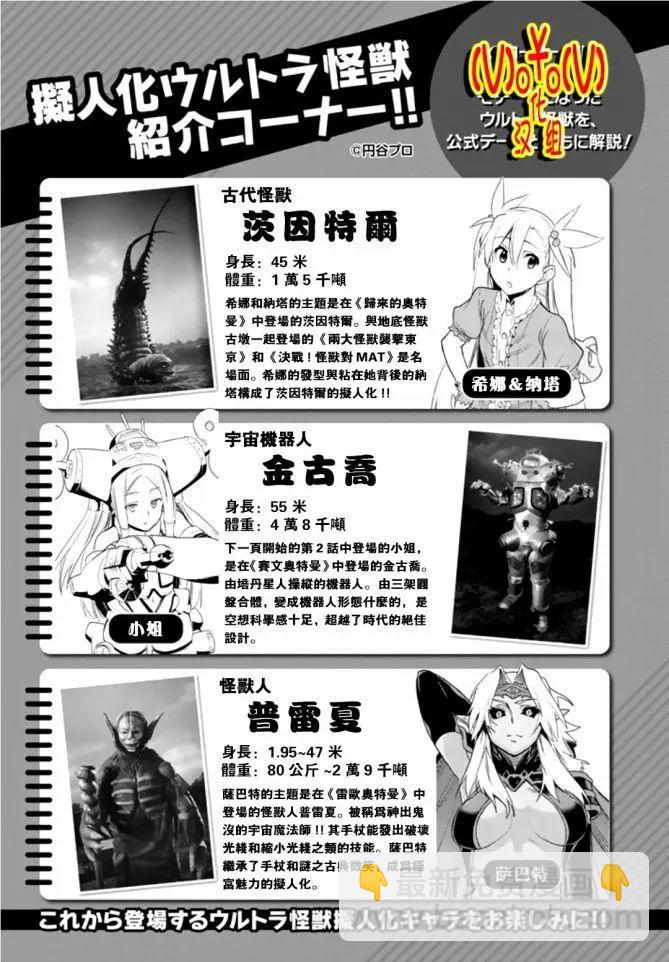 《奥特怪兽拟人化计划 银河日常》第29回 第10页