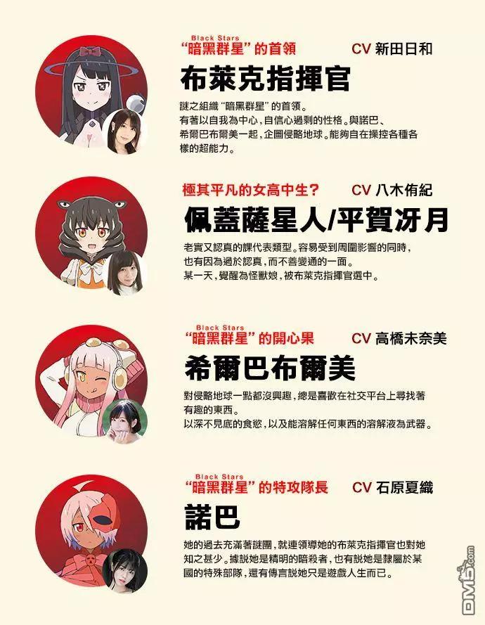 《奥特怪兽拟人化计划 银河日常》第46.5话 第11页