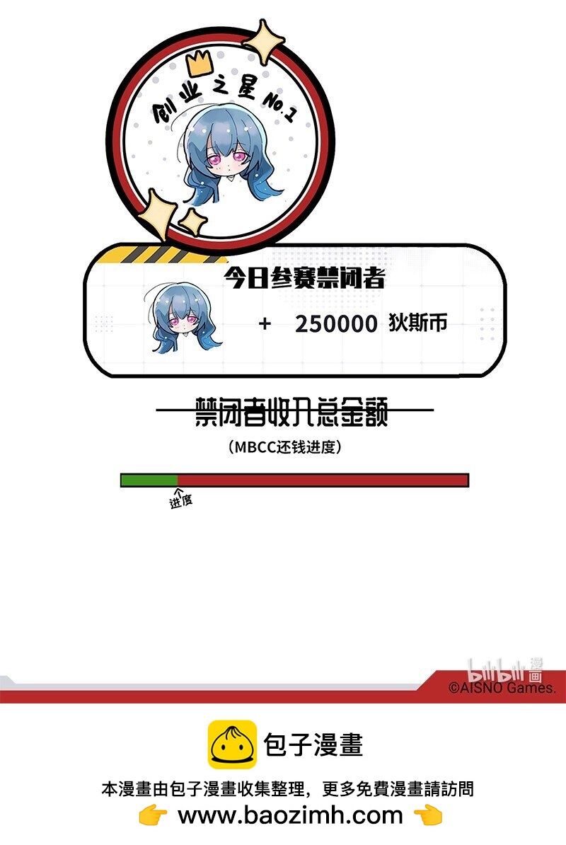 《打工的禁闭者》第十二话 我们都爱哈梅尔 第5页