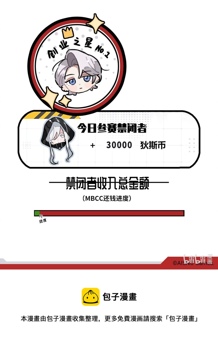 《打工的禁闭者》第六话 女仆咖啡厅 第5页