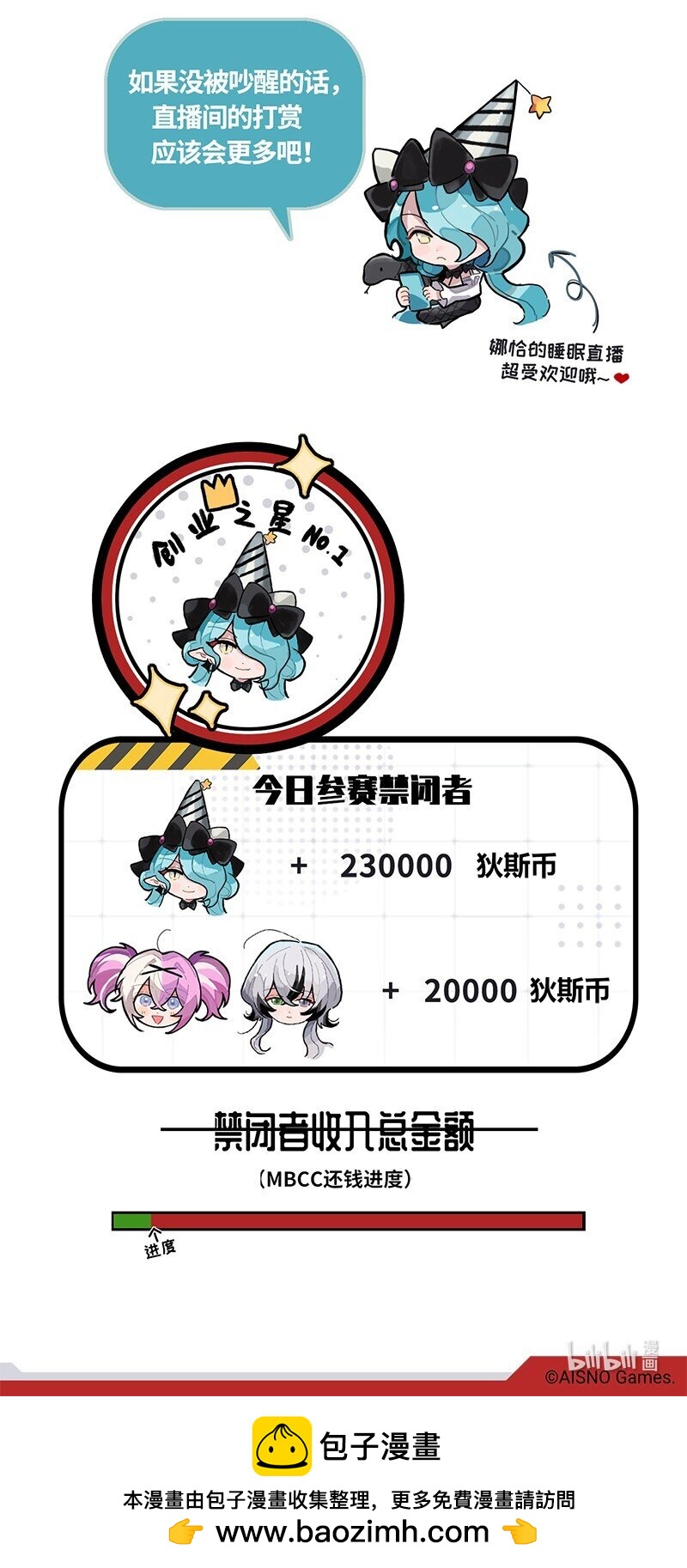 《打工的禁闭者》第十话 送她一程 第5页