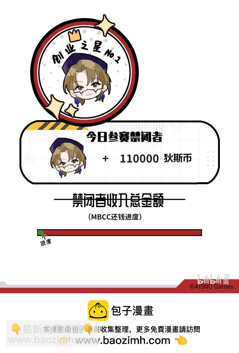 《打工的禁闭者》第九话 新年迎好运 第5页