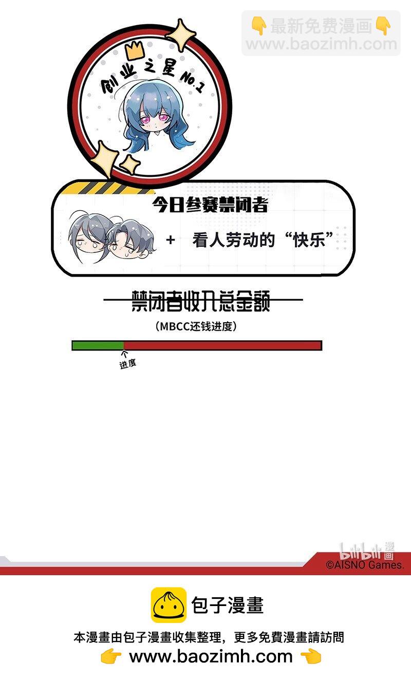 《打工的禁闭者》第十五话 劳动的人最光荣 第5页