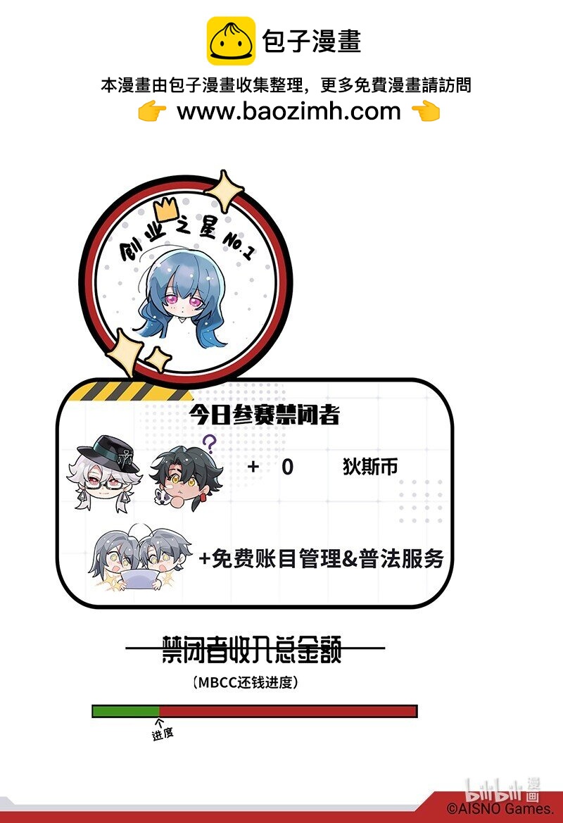 《打工的禁闭者》第十六话 账目盘点 第4页