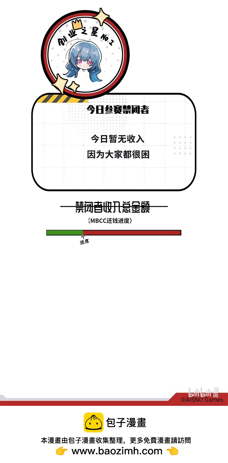 《打工的禁闭者》第二十话 黑眼圈治疗 第5页