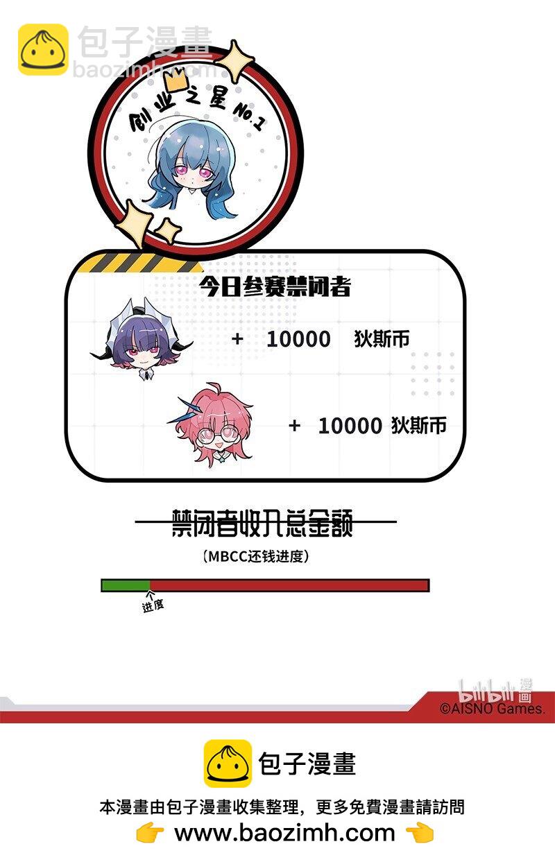《打工的禁闭者》第十三话 强强对决 第5页