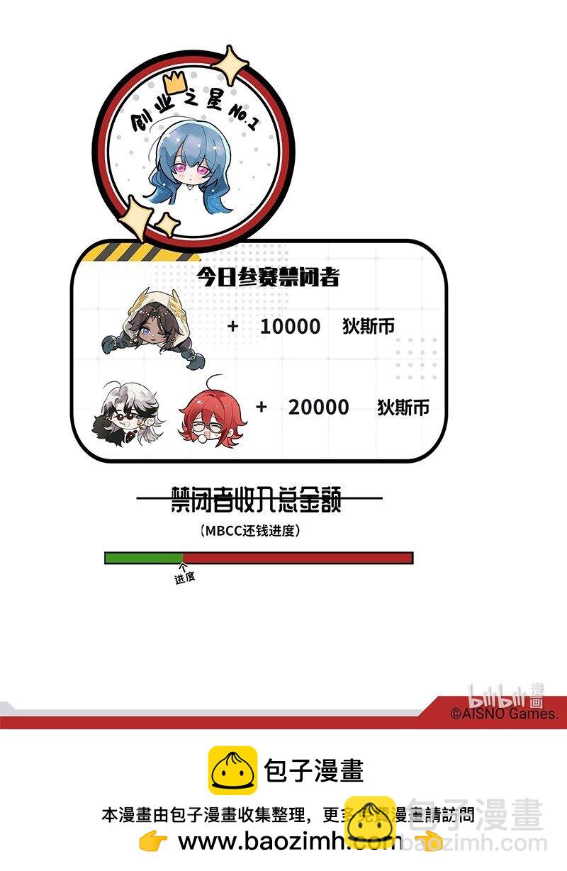 《打工的禁闭者》第十八话 我们自愿的 第5页