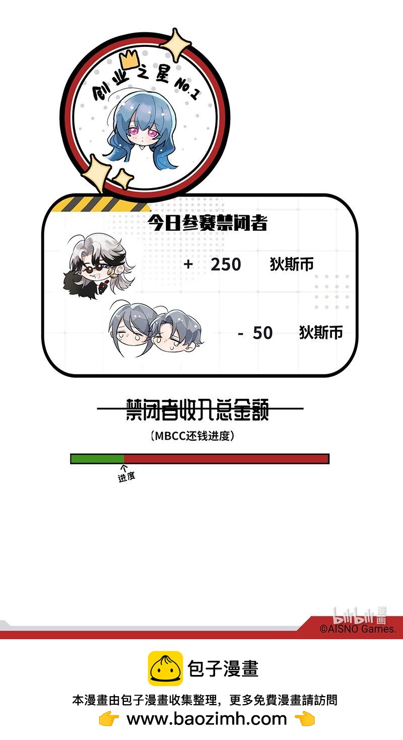 《打工的禁闭者》第十四话 赚钱标兵 第4页