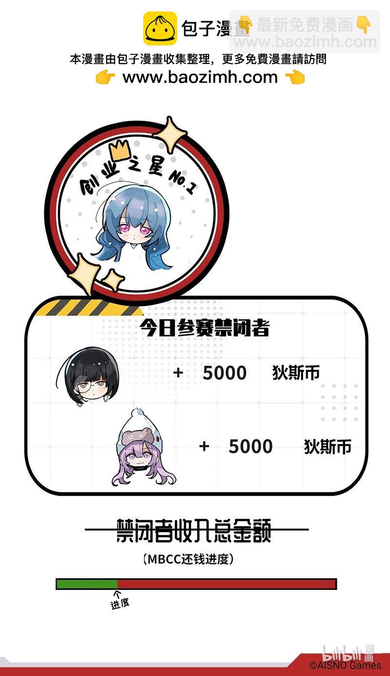 《打工的禁闭者》第十七话 行侠仗义 第4页
