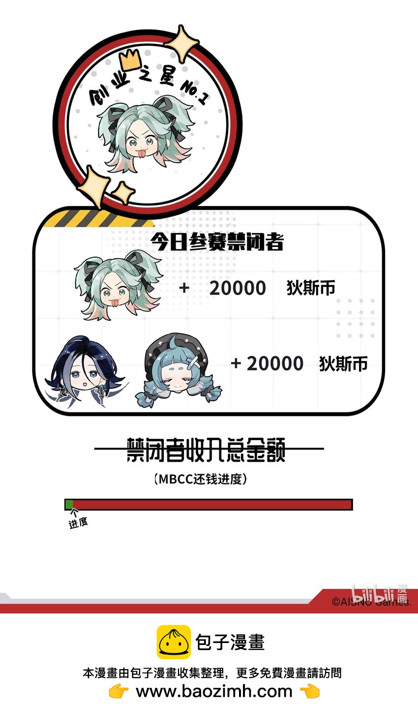 《打工的禁闭者》二十二话 本色出演 第5页