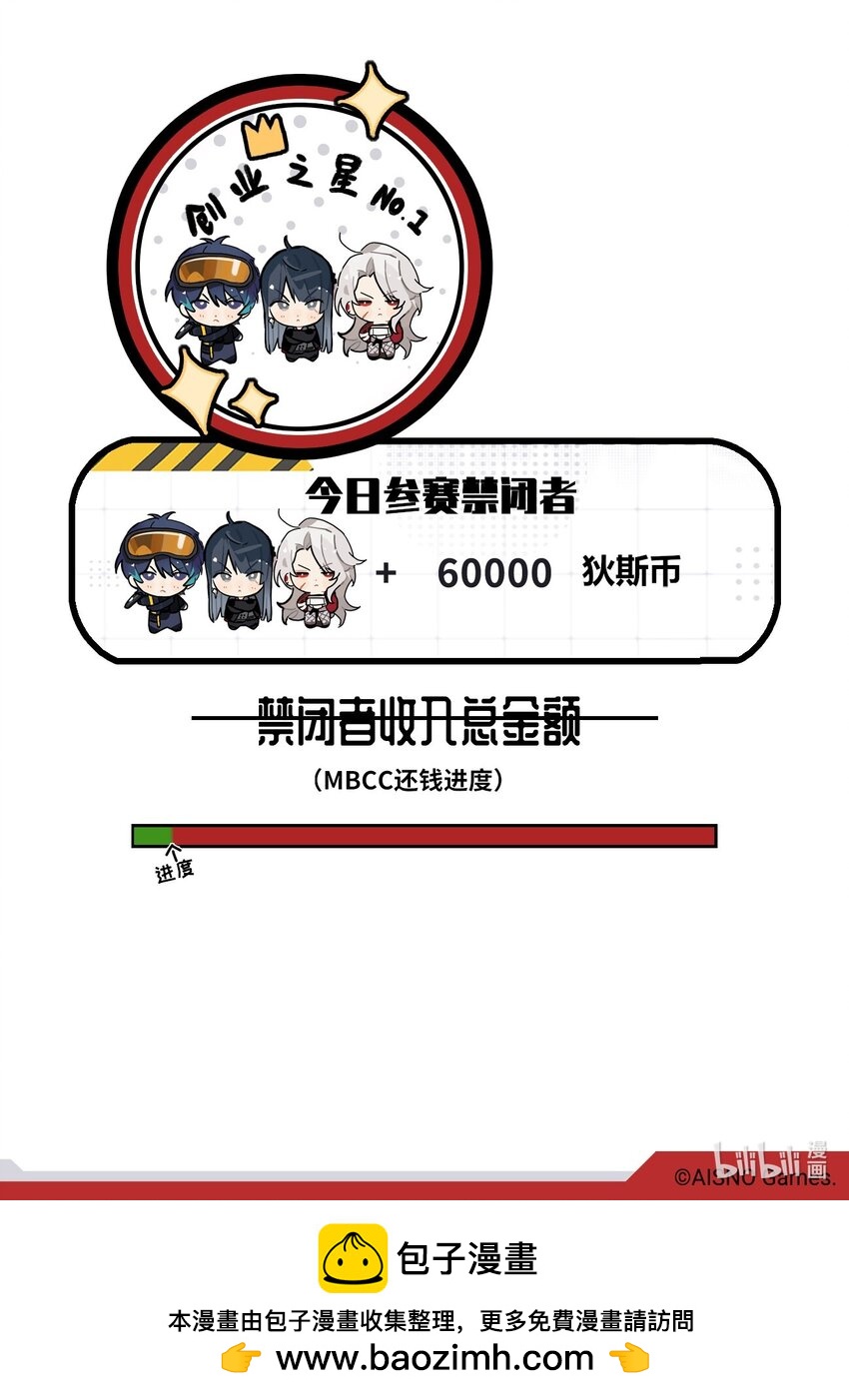 《打工的禁闭者》二十六话 超级保镖 第6页