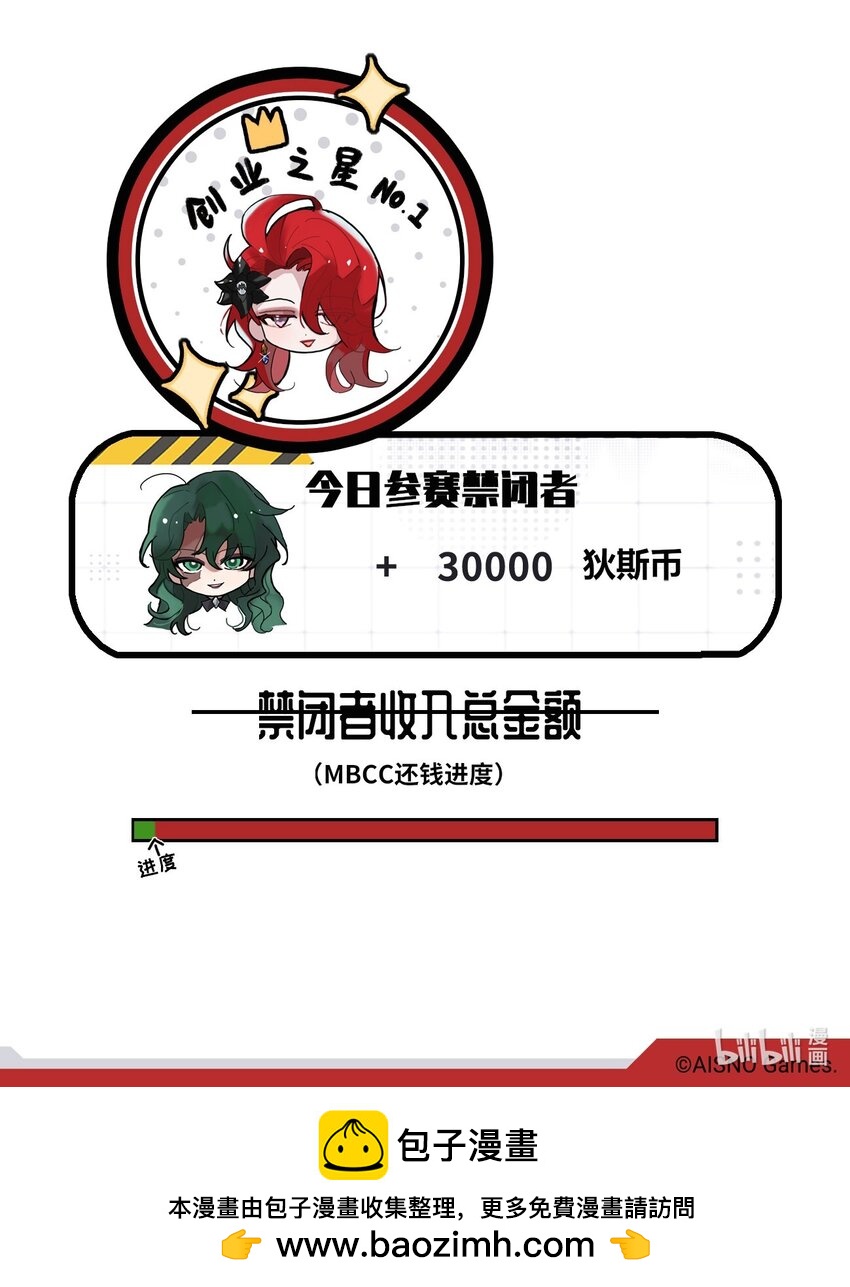 《打工的禁闭者》二十四话 爆款百渡 第6页