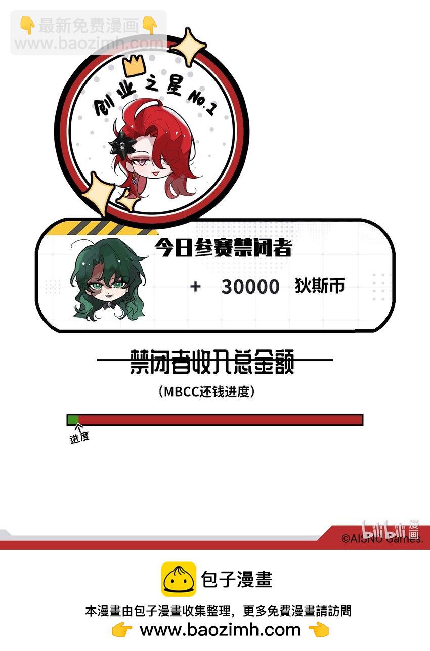 《打工的禁闭者》二十四话 爆款百渡 第6页