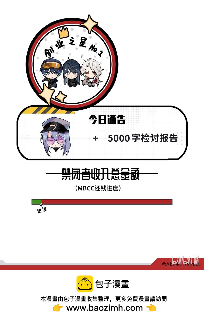 《打工的禁闭者》二十八话 包场买家 第5页