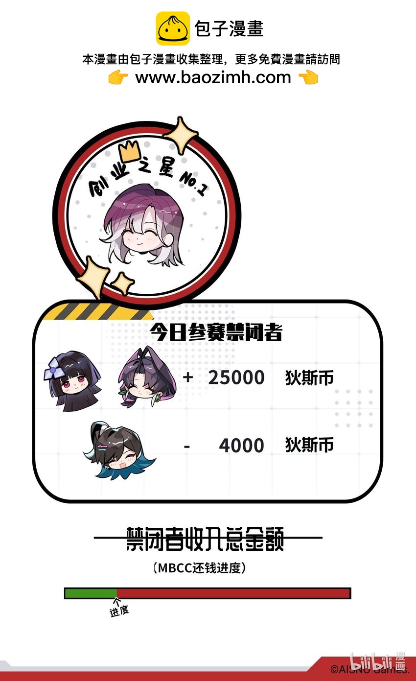 《打工的禁闭者》三十四话 卖花高手 第5页