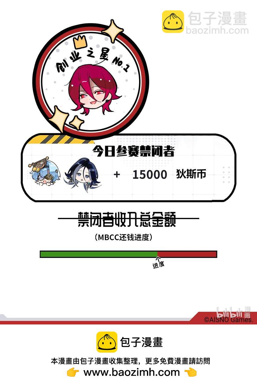 《打工的禁闭者》三十八话 爆炸头流行的真相 第5页