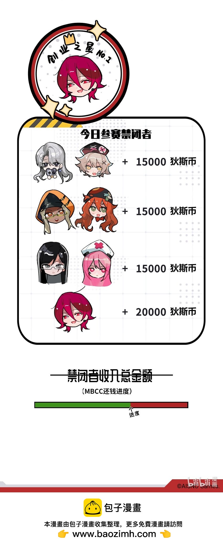 《打工的禁闭者》三十七话 买一送一 第5页