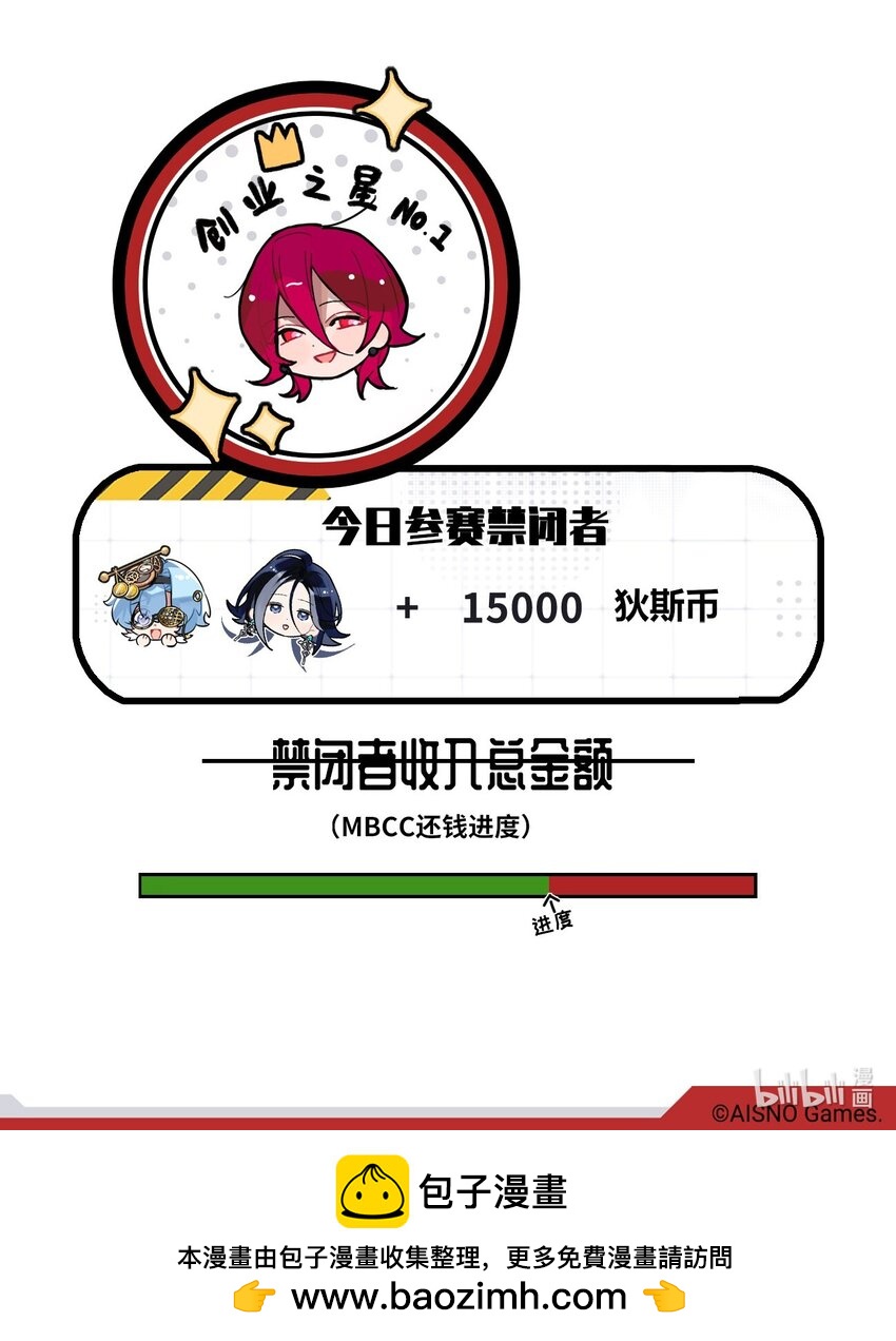 《打工的禁闭者》三十八话 爆炸头流行的真相 第5页