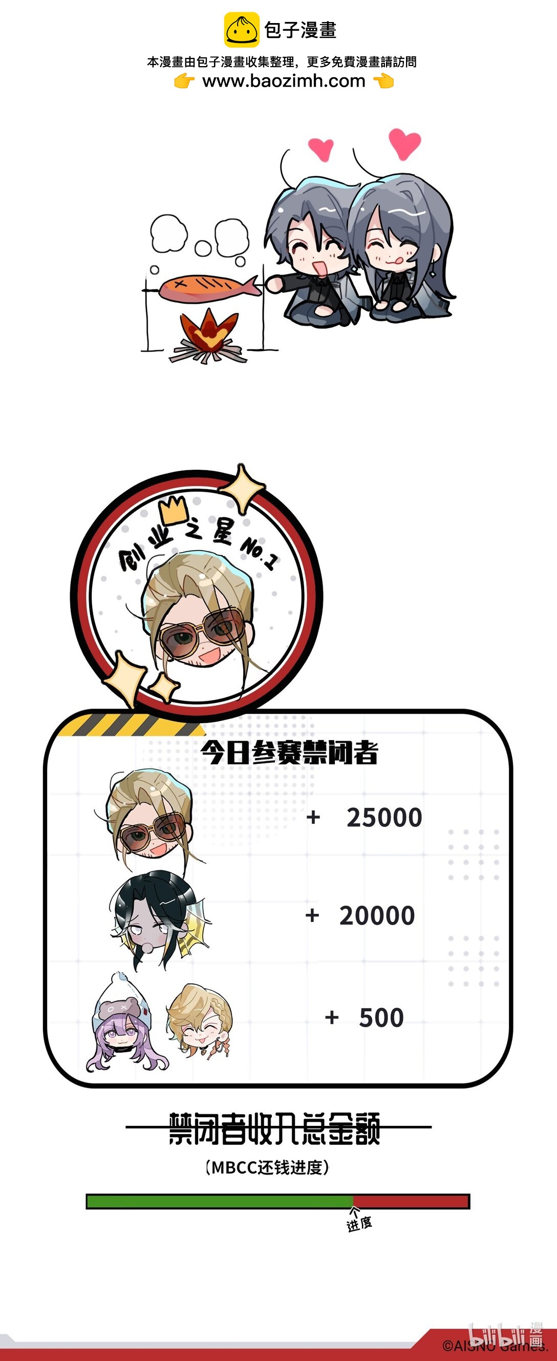 《打工的禁闭者》第四十话 渔人节 第5页