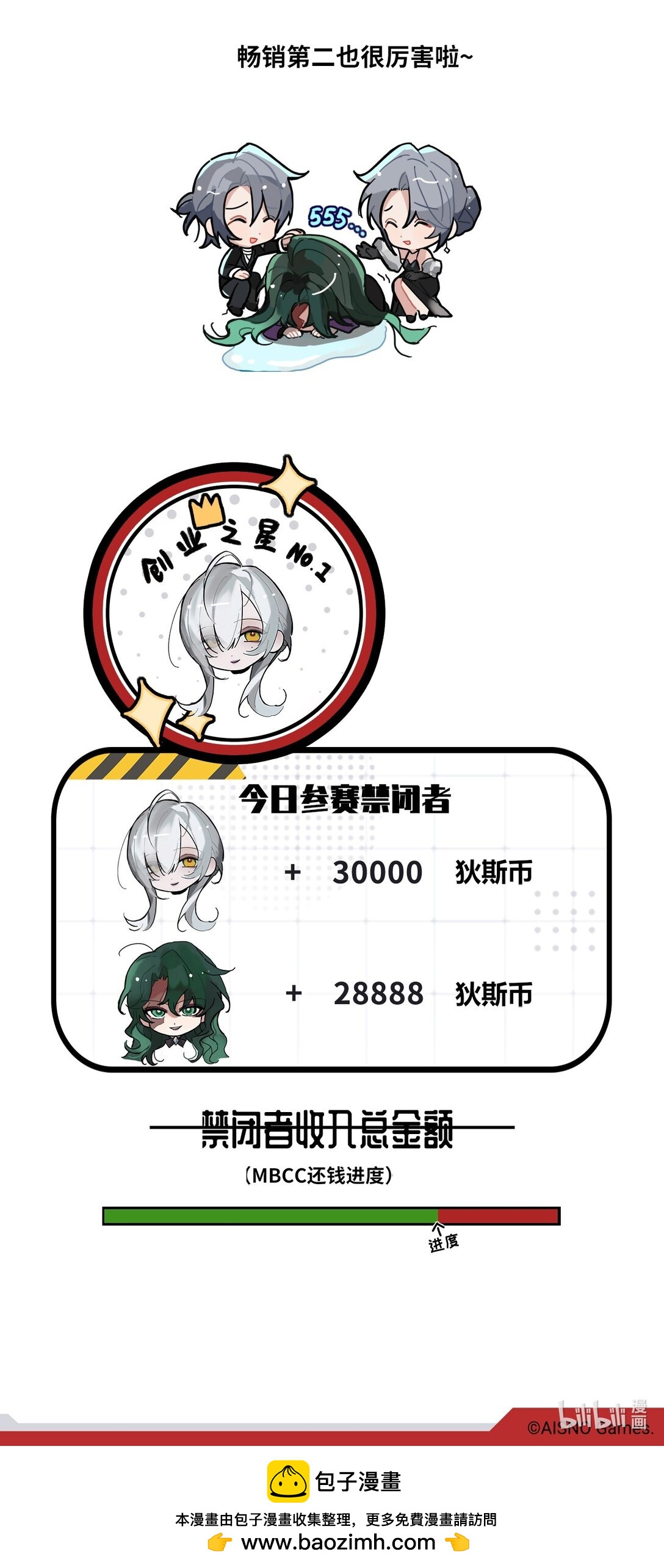 《打工的禁闭者》四十一话 畅销书冠军 第6页