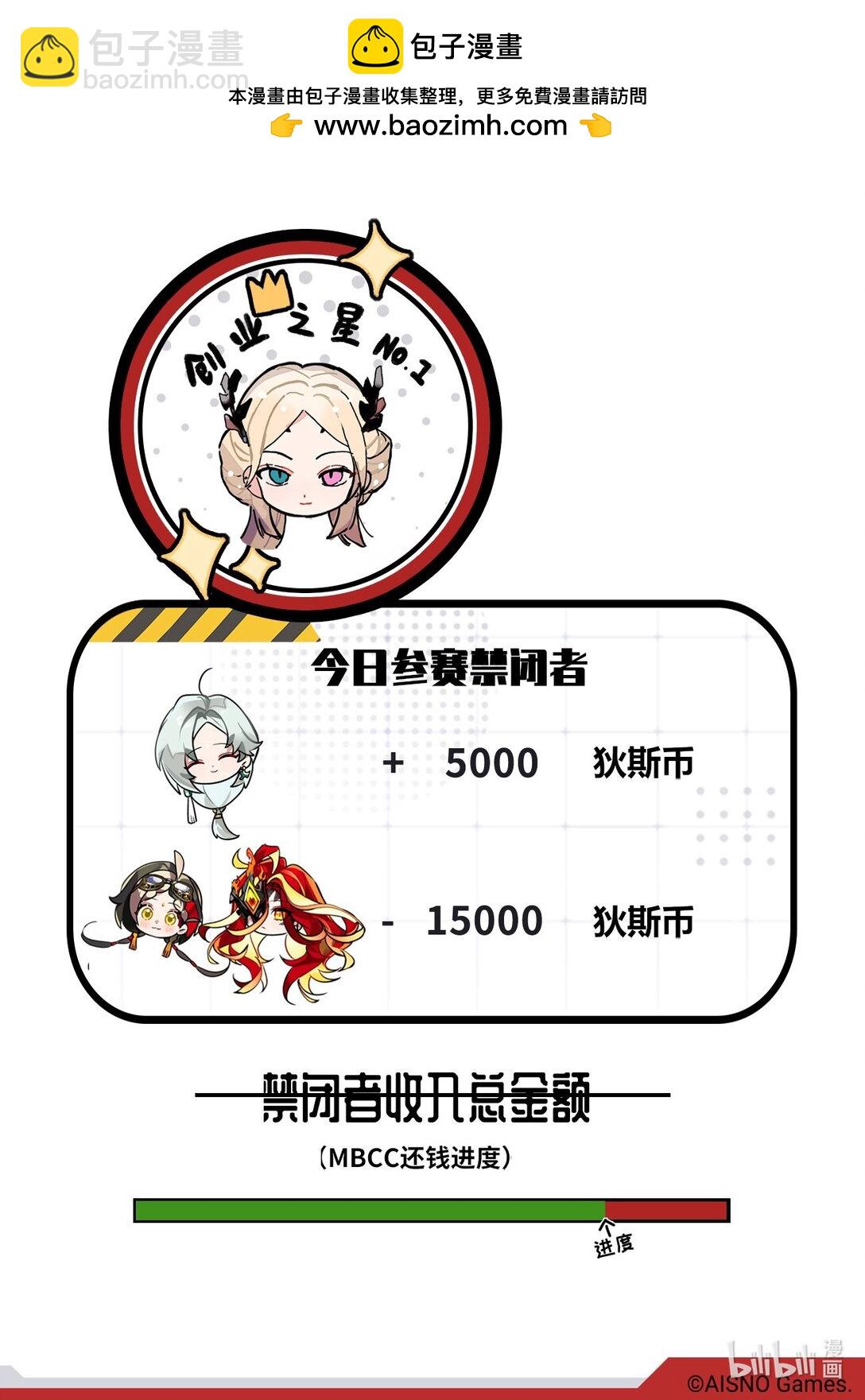 《打工的禁闭者》四十五话 东洲一日游 第6页